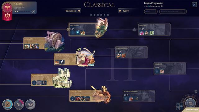 Hình ảnh trong game HUMANKIND v1.0.28.4665-P2P Hình ảnh trong game HUMANKIND v1.0.28.4665-P2P