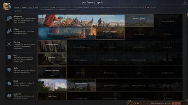 Hình ảnh trong game Crusader Kings III v1.16.0.1-P2P Hình ảnh trong game Crusader Kings III v1.16.0.1-P2P
