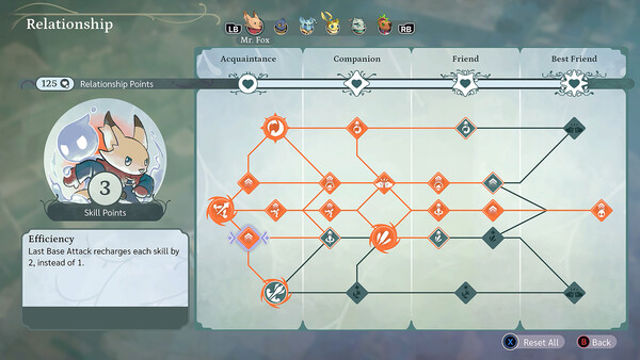 Hình ảnh trong game The Lonesome Guild-RUNE Hình ảnh trong game The Lonesome Guild-RUNE