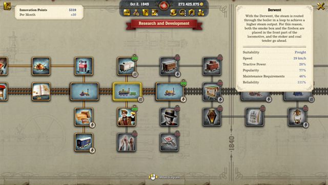 Hình ảnh trong game Railway Empire 2 v1.7.1.64144-P2P Hình ảnh trong game Railway Empire 2 v1.7.1.64144-P2P