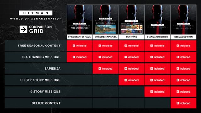 Hình ảnh trong game Hitman 3 Deluxe Edition v3.200-P2P Hình ảnh trong game Hitman 3 Deluxe Edition v3.200-P2P