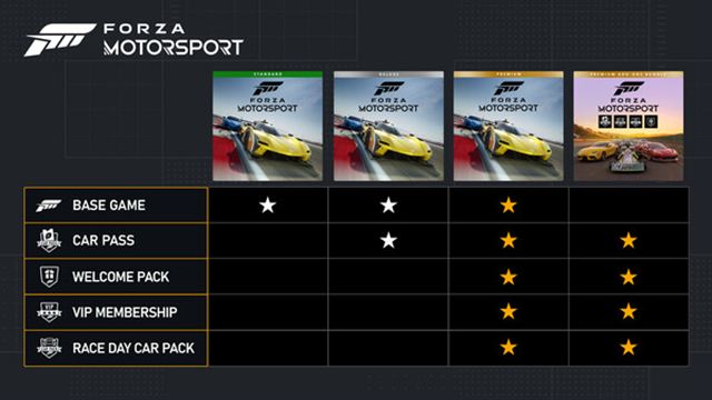 Hình ảnh trong game Forza Motorsport Premium Edition v1.591.459.0-P2P Hình ảnh trong game Forza Motorsport Premium Edition v1.591.459.0-P2P