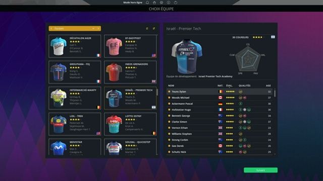 Hình ảnh trong game Pro Cycling Manager 2024 v1.5.3.155-P2P Hình ảnh trong game Pro Cycling Manager 2024 v1.5.3.155-P2P