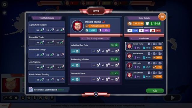 Hình ảnh trong game The Political Machine 2024 Tim Walz-SKIDROW Hình ảnh trong game The Political Machine 2024 Tim Walz-SKIDROW