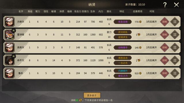 Hình ảnh trong game Heros Adventure The Great Conquest-TENOKE Hình ảnh trong game Heros Adventure The Great Conquest-TENOKE