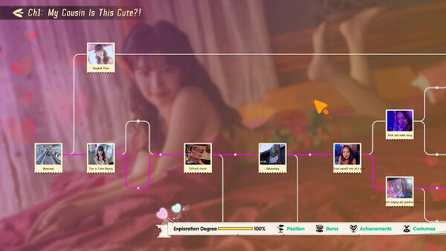 Hình ảnh trong game Heartbeat In Thailand-TiNYiSO Hình ảnh trong game Heartbeat In Thailand-TiNYiSO