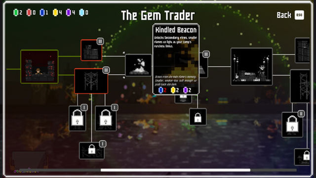 Hình ảnh trong game The Ember Guardian v1.0.2-P2P