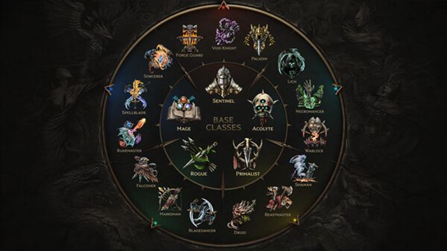 Hình ảnh trong game Last Epoch v1.2.3.1-P2P Hình ảnh trong game Last Epoch v1.2.3.1-P2P